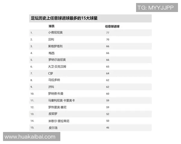 最具爱国情怀的足球明星排行榜揭晓他们为国争光的感人故事